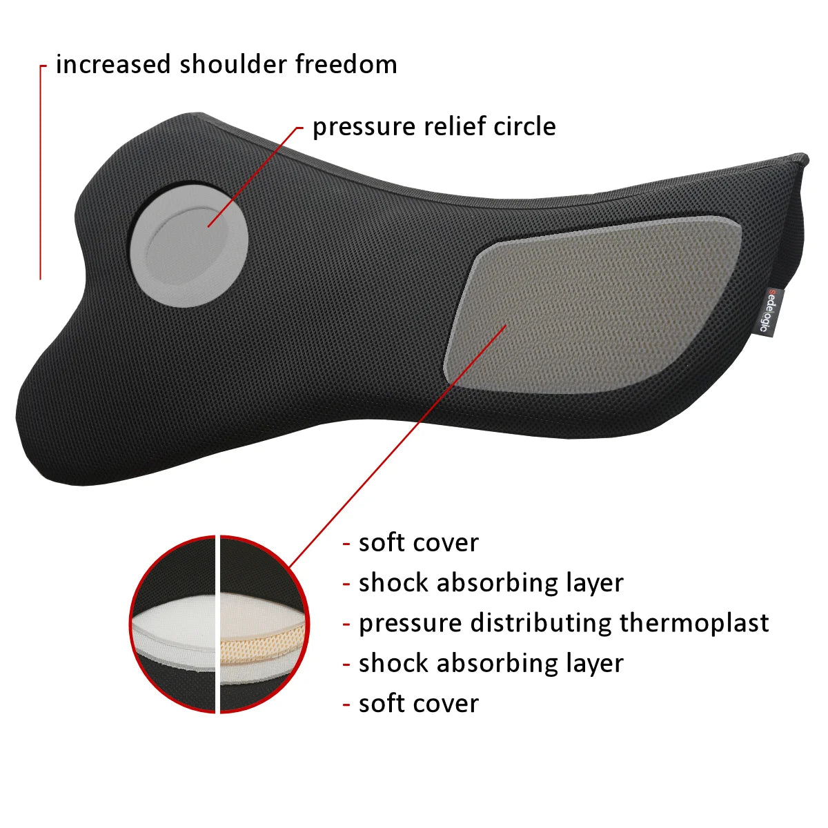 Sedelogic S-Curve Half Pad